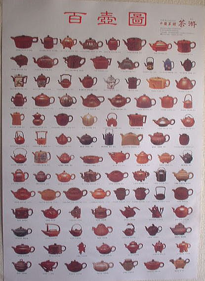 紫砂茶器百壺図　　　　　中国茶器